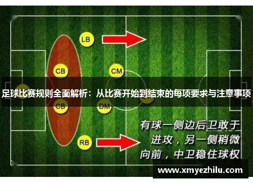 足球比赛规则全面解析：从比赛开始到结束的每项要求与注意事项